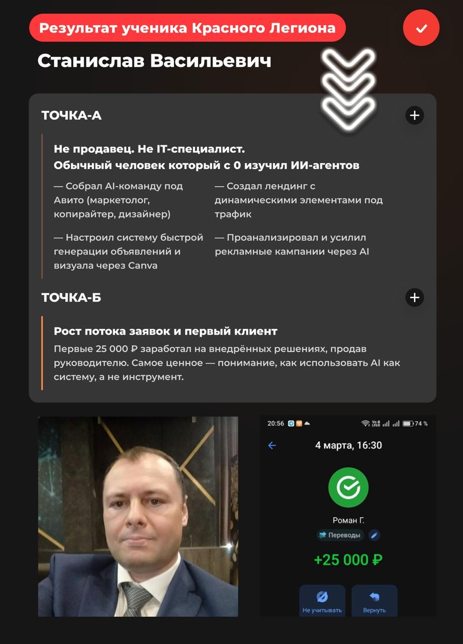 Кейс Станислава - AI-команда, 25 000₽