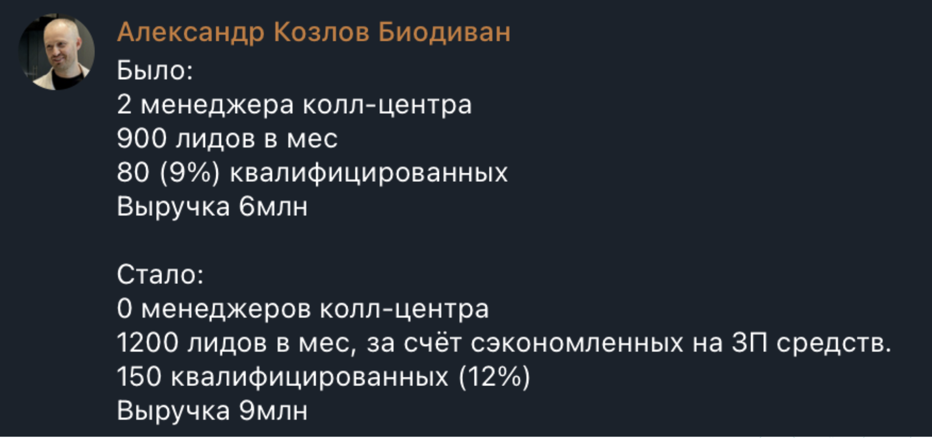 Реальный кейс: Биодиван выручка выросла с 6 до 9 млн