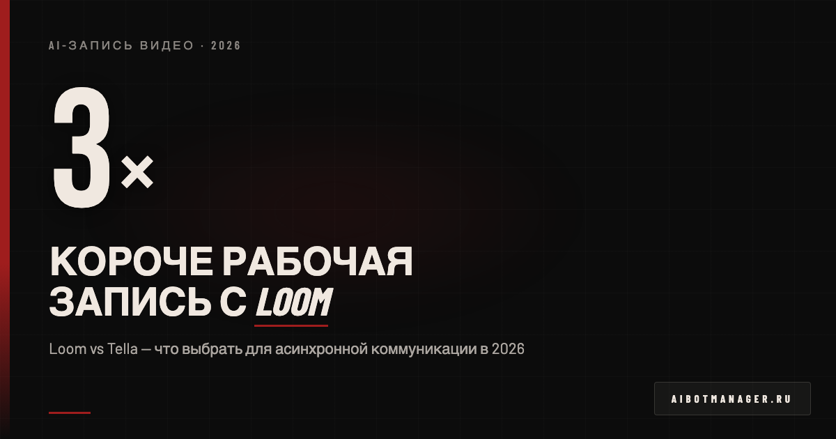 Loom vs Tella 2026 - запись экранных видео