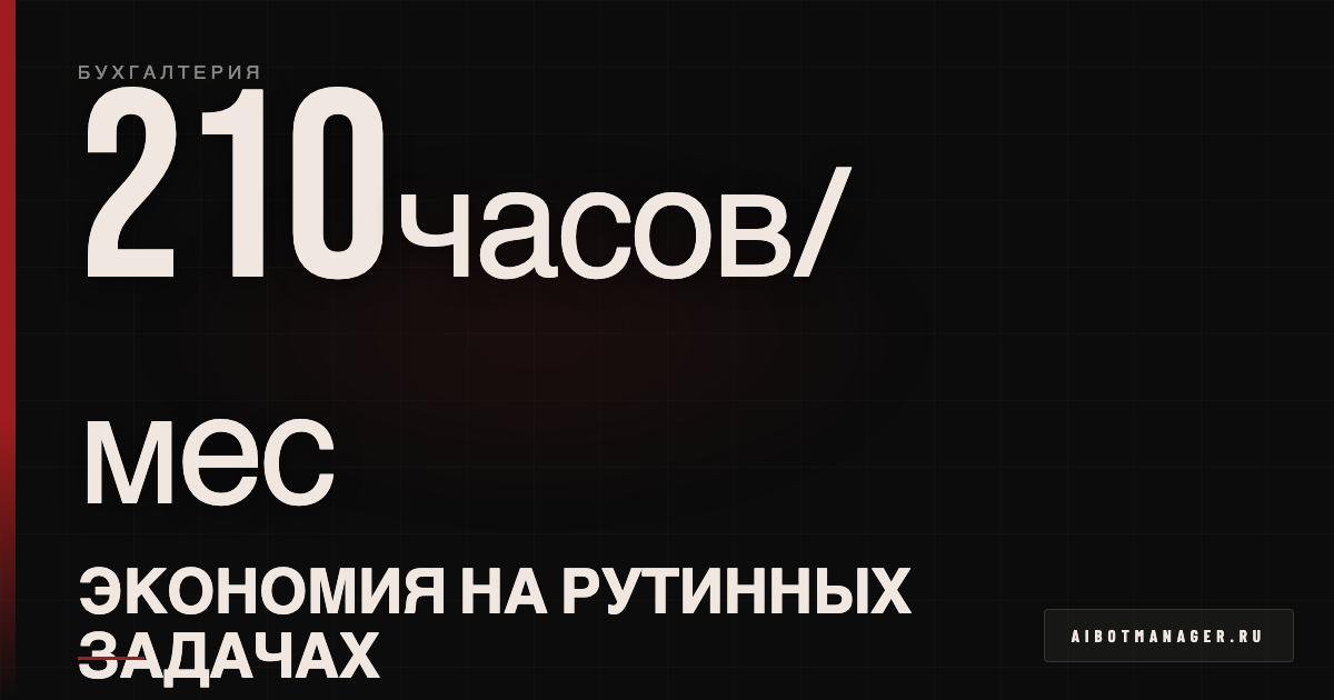 ИИ-решение: ii-dlya-buhgalterskoj-firmy