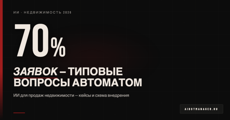 ИИ-решение: ii-dlya-otdela-prodazh-nedvizhimosti