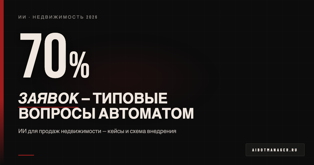 ИИ-решение: ii-dlya-otdela-prodazh-nedvizhimosti