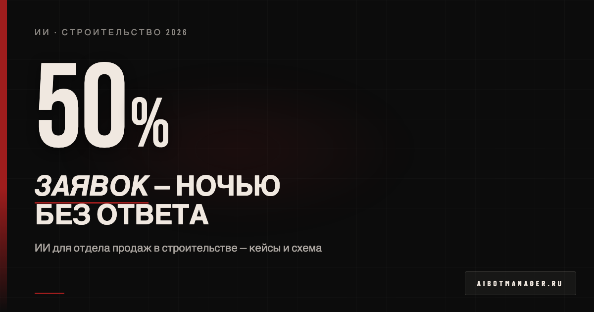 ИИ-решение: ii-dlya-otdela-prodazh-stroitelstva
