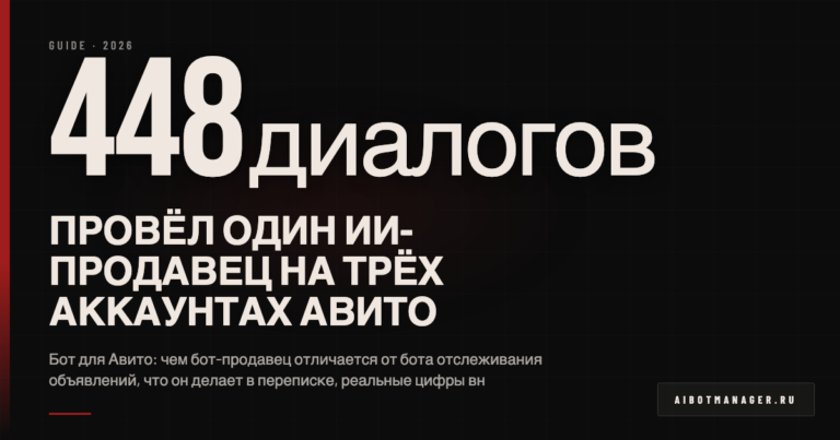 Обложка: bot-dlya-avito